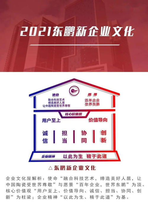 構(gòu)建精神內(nèi)核，賦能組織成長 企業(yè)文化理念體系模型設(shè)計(jì)與案例分享